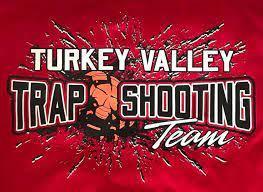 trapshooting